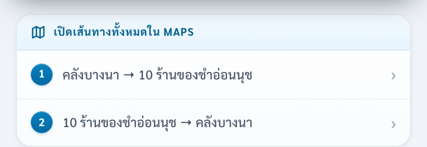 กล่อง เปิดเส้นทางทั้งหมดใน MAPS มีสองบรรทัด: 1 คลังบางนา ไป 10 ร้านของชำอ่อนนุช และ 2 ร้านของชำอ่อนนุช ไปคลังบางนา