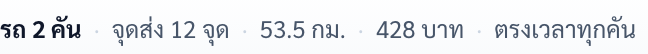 บรรทัดสรุปผล: รถ 2 คัน · จุดส่ง 12 จุด · 53.5 กม. · 428 บาท · ตรงเวลาทุกคัน