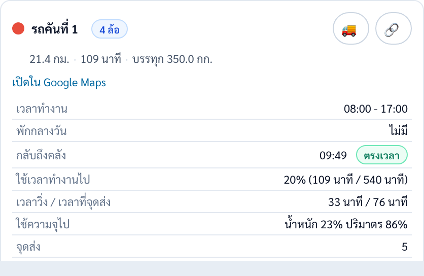 การ์ดรถคันที่ 1 ระยะ 21.4 กม. 109 นาที บรรทุก 350.0 กก. ใช้ความจุไป น้ำหนัก 23 เปอร์เซ็นต์ ปริมาตร 86 เปอร์เซ็นต์ จุดส่ง 5 จุด