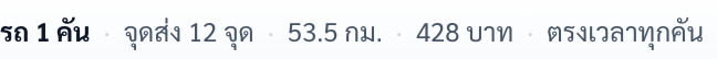 บรรทัดสรุปผล: รถ 1 คัน · จุดส่ง 12 จุด · 53.5 กม. · 428 บาท · ตรงเวลาทุกคัน