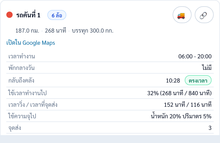 การ์ดรถคันที่ 1 ระยะ 187.0 กม. 268 นาที กลับถึงคลัง 10:28 เวลาวิ่ง 152 นาที จุดส่ง 3 จุด