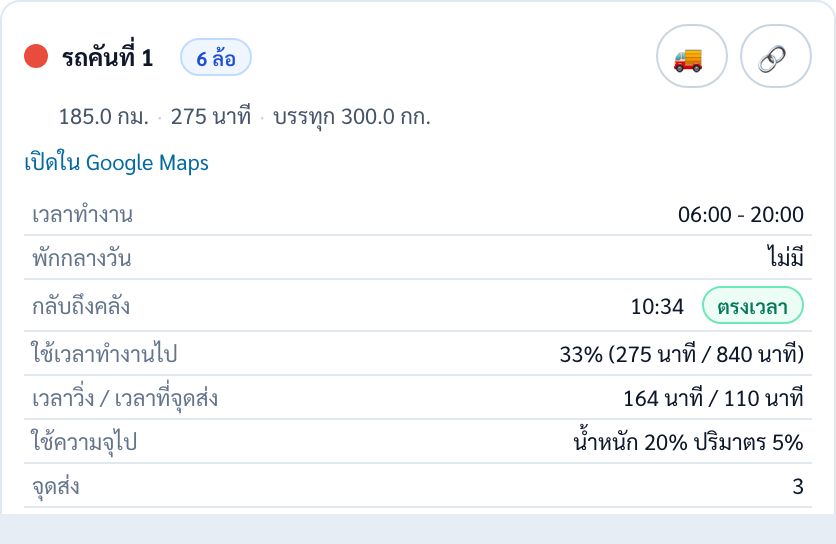 การ์ดรถคันที่ 1 ระยะ 185.0 กม. 275 นาที กลับถึงคลัง 10:34 เวลาวิ่ง 164 นาที จุดส่ง 3 จุด
