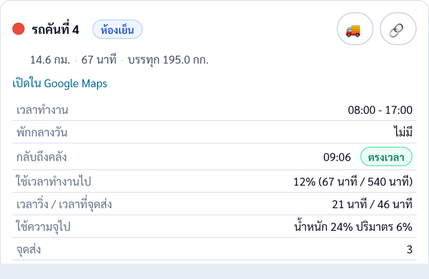 การ์ดของรถคันที่ 4 มีป้ายกำกับว่า ห้องเย็น พร้อมระยะทาง 14.6 กม. และน้ำหนักบรรทุก 195.0 กก.